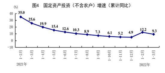 国家统计局：居民收入稳定增长，城乡居民人均收入比缩小