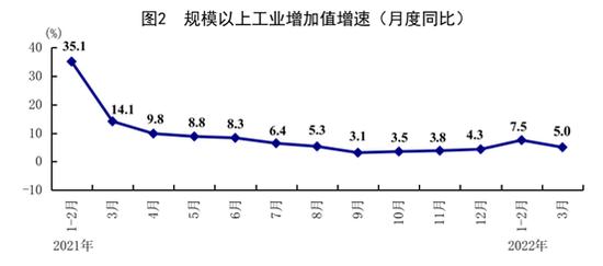 国家统计局：居民收入稳定增长，城乡居民人均收入比缩小