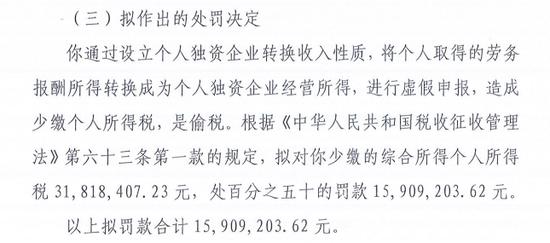 两年报酬近1亿，竟偷税超3000万！募深圳泰智风控负责人遭深圳市税务局重罚