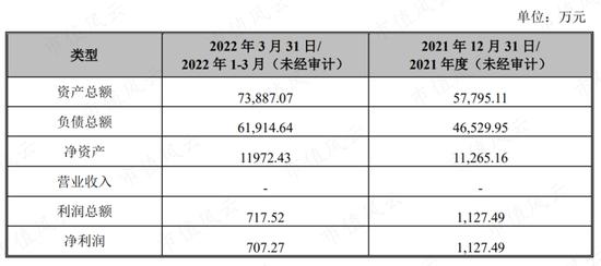 全面注册制的第一颗大雷：奥联电子突发20CM跌停，央企下场打假钙钛矿“大神”！