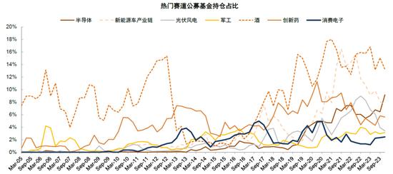 中金：近期A股资金面的全景动向