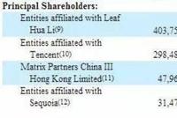 富途证券IPO：全球化投资带来机遇 仍存三大挑战