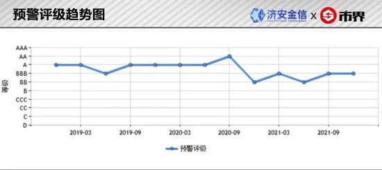 为了和三只松鼠抢生意，洽洽的负债规模越来越大