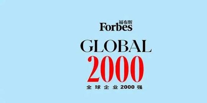 2021年福布斯全球2000强:11家券商入围 排名大幅变动