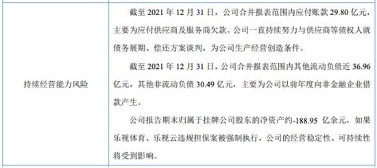 400多员工过上“神仙日子”？乐视突然火了！回应：员工没有996，以后也不会有！债务问题却依然无解