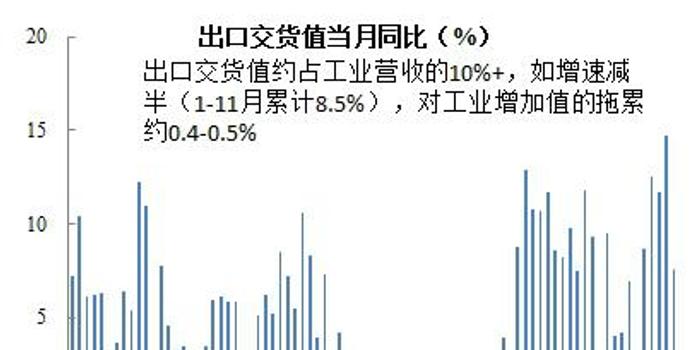 2019经济放缓_...dp增速目标 2019年经济增速将略有放缓?-至诚财经网_股票证券门户...