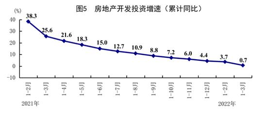 国家统计局：居民收入稳定增长，城乡居民人均收入比缩小