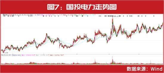 千亿私募最新持仓曝光！高毅冯柳、重阳裘国根、淡水泉赵军新进这些……这家创业板个股被“私募粉丝”扎堆！