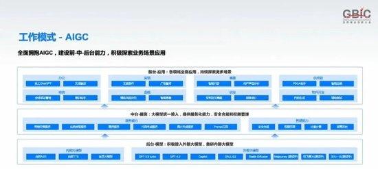 方洪波：数字美的10年反思