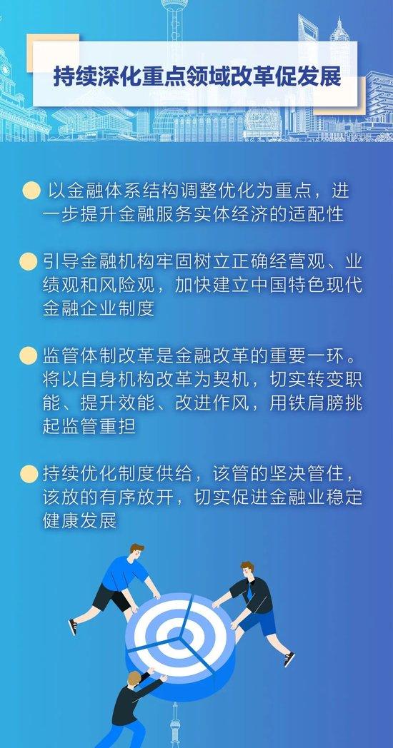 一图读懂|李云泽在第十四届陆家嘴论坛上的开幕辞及主题演讲