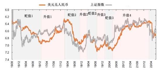 A股开年涨势如虹，沪指收复3200点，大涨背后的原因是什么？