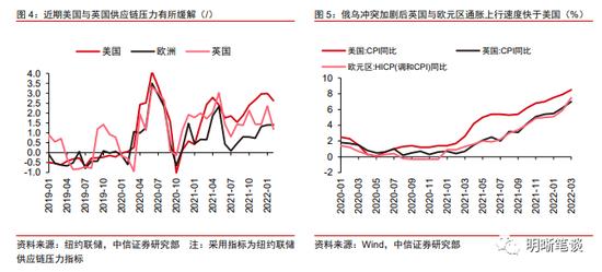 中信明明：美元美债走强 人民币汇率走向何方？