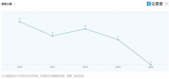 APP侵害用户权益，富济基金与两家银行收“哀的美敦书”！