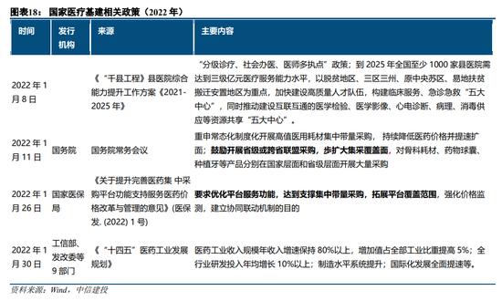 中信建投策略：岁末行情下半场的超预期线索可能在哪？