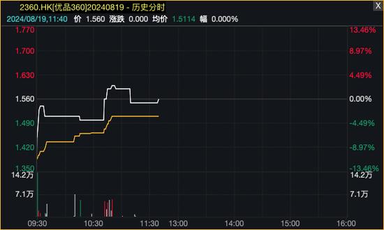 四大国有银行股，再创历史新高！