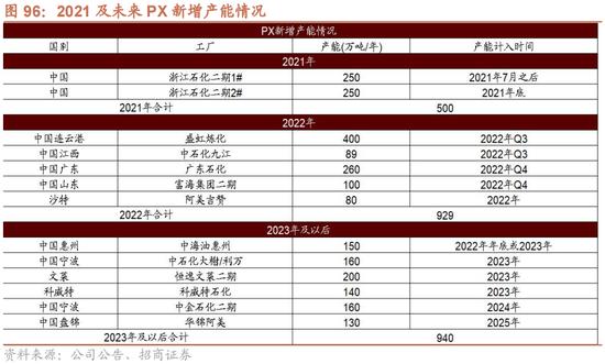 招商策略：我国上游资源哪些被“卡了脖子”？