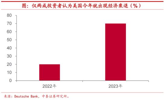 加征关税一旦取消，我国出口提振多少？