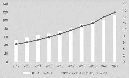 峥嵘二十年丨CFA会刊论文看资本市场开放史