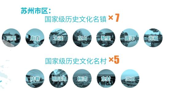 上海大都市圈40城实力比拼起底：谁拥有最强首位度，谁是野心勃勃挑战者