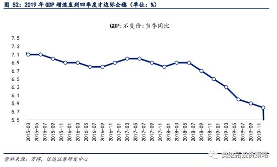 信达策略：新的赛道机会都是如何产生的？