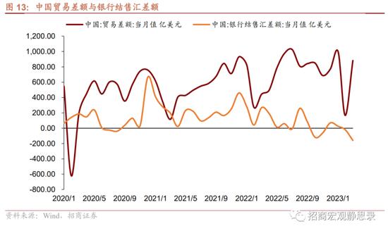 为什么人民币汇率“不动”了？