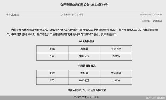 降息！央行下调政策利率，LPR会调吗？你的房贷利率变不变？