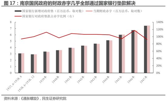 民生策略：大宗商品的重要性正在提升 与重要资源国之间进行贸易的能力同样变得关键