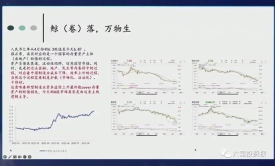 刘煜辉今天分享：中国长期无风险利率将不断创历史新低，平均股价已跌到黄金分割点，是个机会窗口