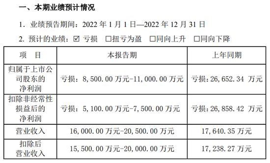 未聘请券商，交易所质疑“忽悠式重组”？上市公司抄“重组公告”，连名称也一起抄了......