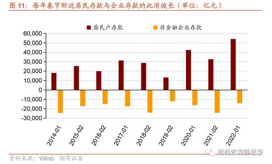 招商证券张静静：冰火两重天的信贷 结构性货币工具的支持重心扩充值得重视