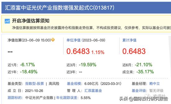 基金之耻反思：汇添富去年帮难友亏损超千亿 “替女儿买三年亏60%自己亏40%”