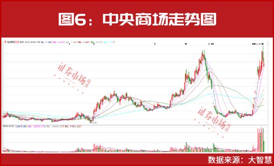 这些公司股价或将继续大涨！“超级牛散”徐开东、吴鸣霄喜提浮盈！知名游资“炒股养家”持续买进！