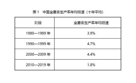 北大光华教授刘俏：如何理解中国经济？