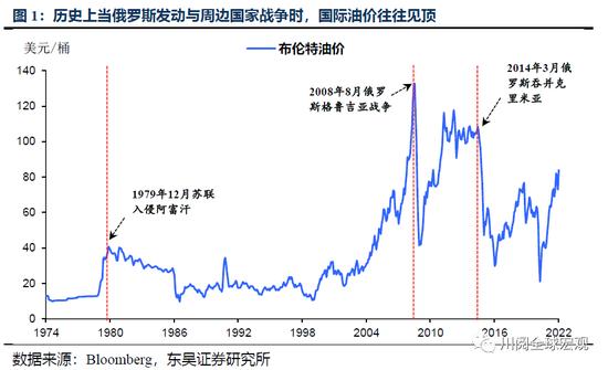 不打了？俄罗斯撤军现场视频流出！美股直线拉升，看克宫最新回应！股民：明天大A稳了