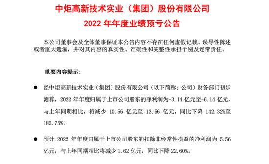 突发利空！300亿白马股“爆雷”，7万股民懵了！这些基金大举重仓！