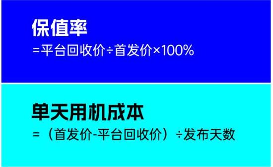 48款手机用机成本对比：苹果与部分安卓旗舰相当 三星手机成“跳水王”