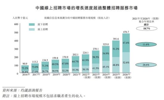 (图源:网络)