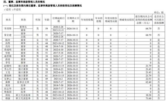 纠葛！南京证券与曾经的股东的“恩怨情仇”