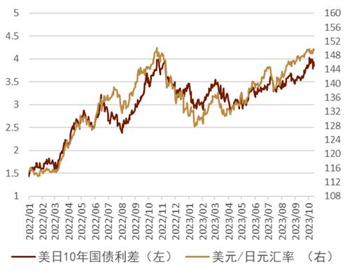 中东局势给汇市带来新变数 本周人民币汇率存在反弹可能