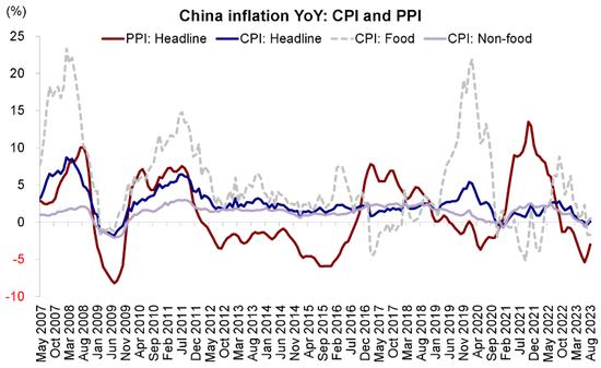 中金策略：南向资金大幅流入背后，哪些板块更具确定性？