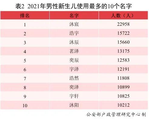 催生血案的360借条：年利率187%、投诉两万条