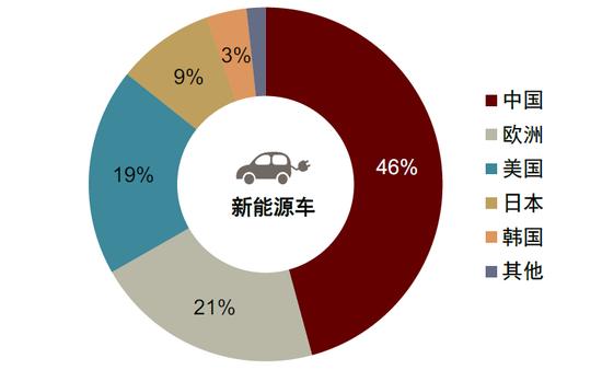 中金2024年展望 | 前言：逆全球化时代的宏观经济新平衡