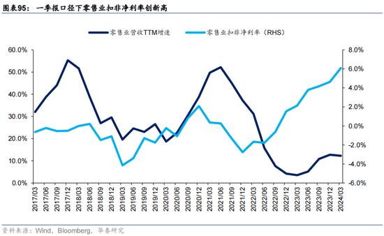 华泰证券：预计恒指24年盈利增速约5% 市场或仍未完全定价“中国好公司”