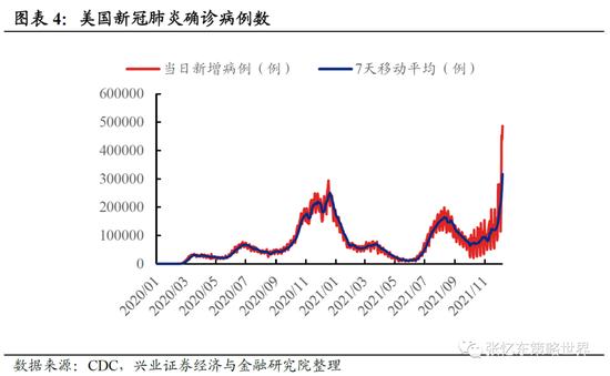 张忆东1月策略：港股曙光再现 内外部环境有利于反弹的时间窗口