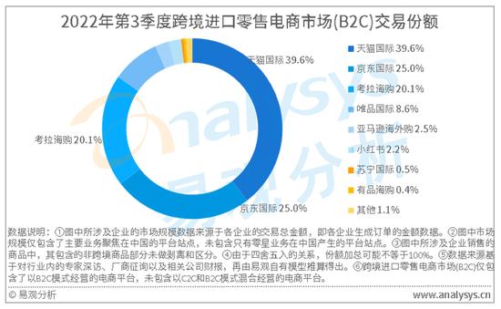 洋葱退市之后，还能走多远？