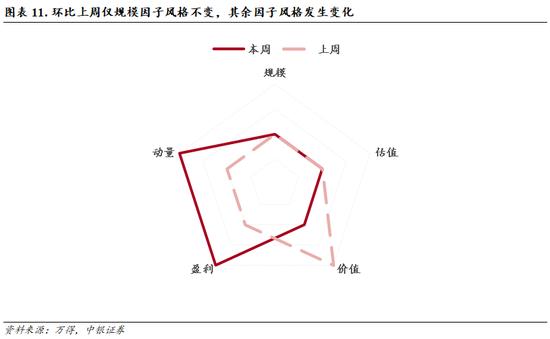 中银策略：把握二季度做多窗口