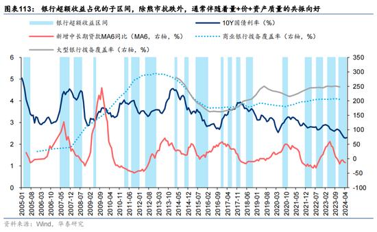 华泰证券：预计恒指24年盈利增速约5% 市场或仍未完全定价“中国好公司”