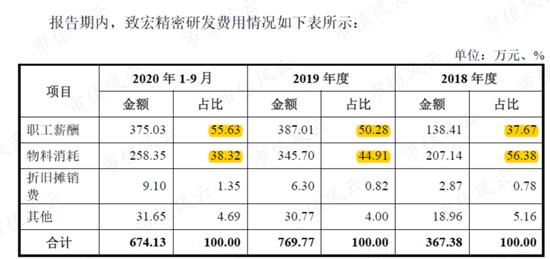 暴涨9倍炒到100块！德新交运，围绕一场忽悠式并购展开的套路教学课