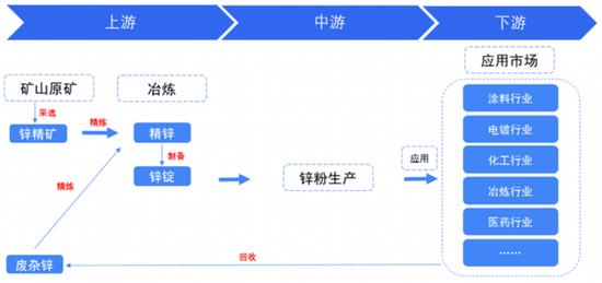 股价“跌跌不休”还在破发！产品单一、空间受限的新威凌难成气候？