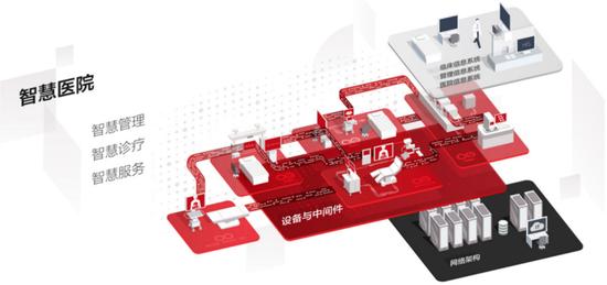 李西廷的这60条商业思考，解释了迈瑞医疗凭什么成为中国医疗器械龙头？